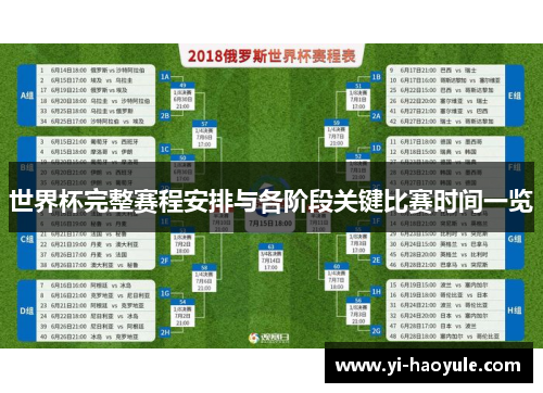 世界杯完整赛程安排与各阶段关键比赛时间一览