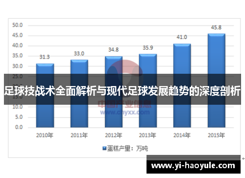 足球技战术全面解析与现代足球发展趋势的深度剖析